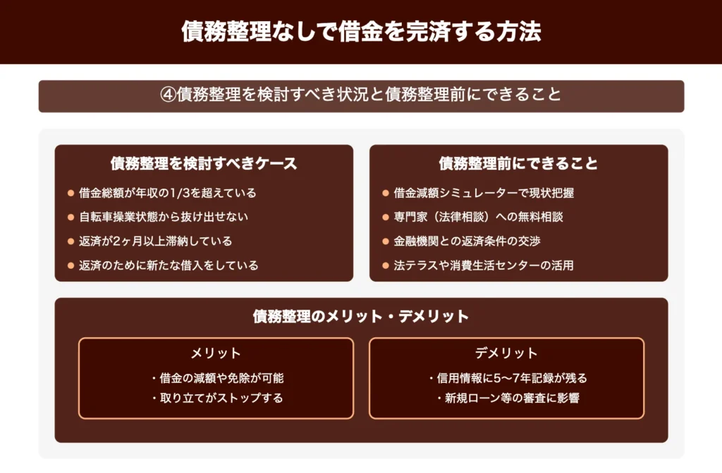 公的支援や給付金を活用する方法