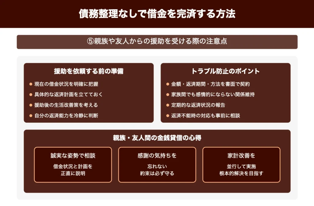 親族や友人からの援助を受ける際の注意点