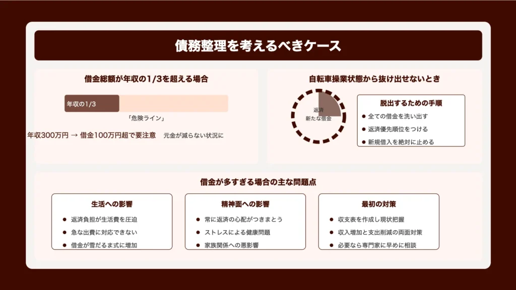 債務整理を考えるべきケースとは
