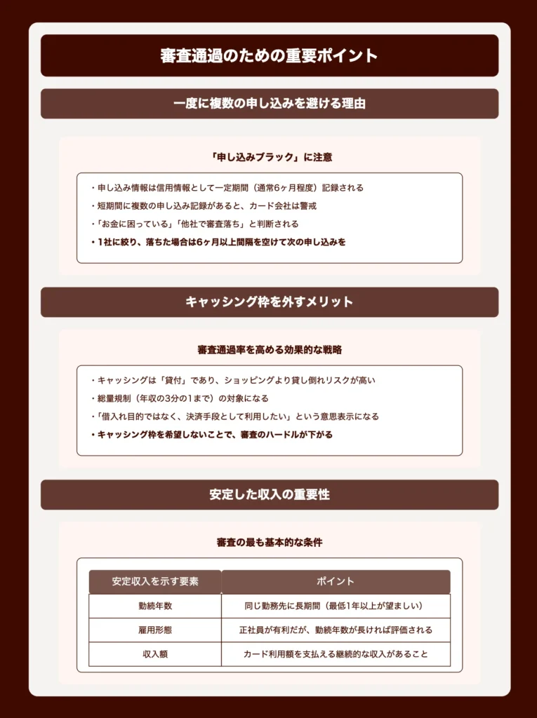 クレジットカードの審査に通るための具体的なポイント
