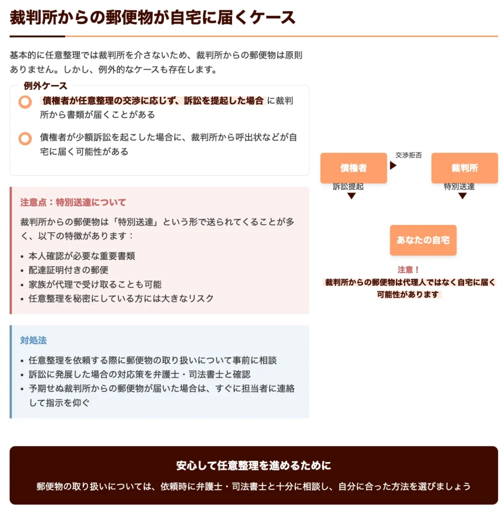 裁判所からの郵便物が自宅に届くケース