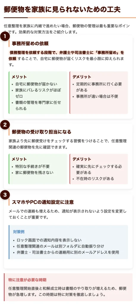 郵便物を家族に見られないための工夫