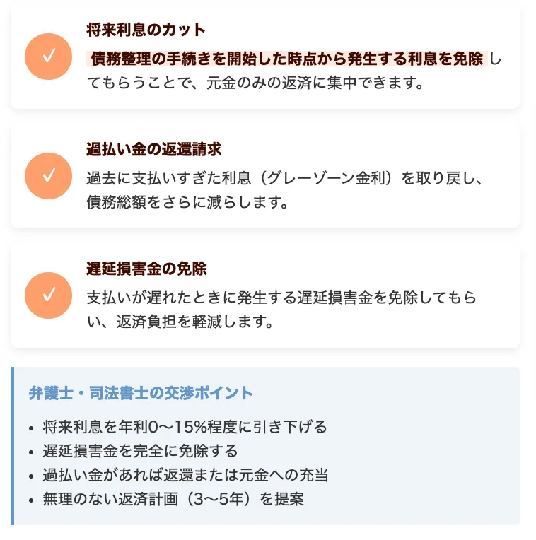 任意整理で利息を減額する方法