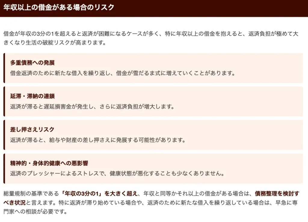 年収以上の借金がある場合のリスク