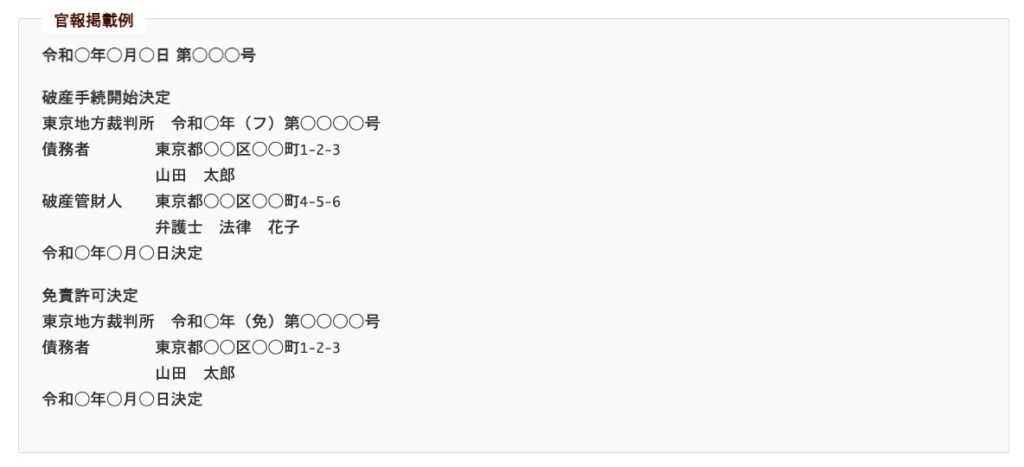 官報への掲載とその影響