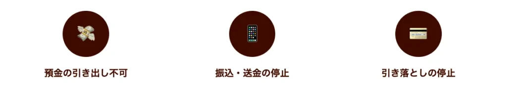 口座凍結の定義とその影響