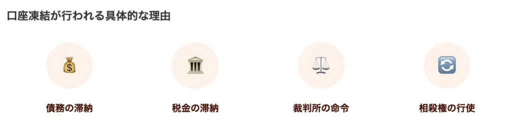 口座凍結が行われる主な理由