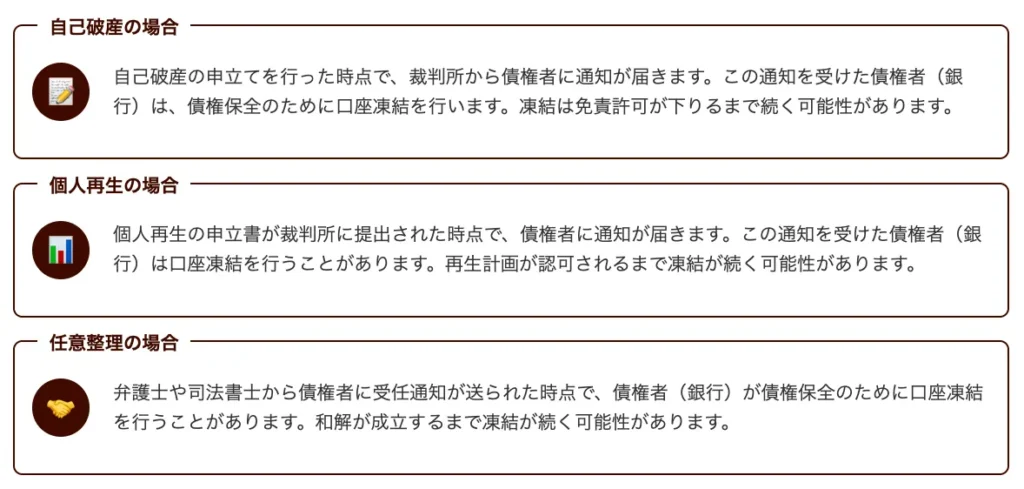 なぜ債務整理で口座が凍結されるのか