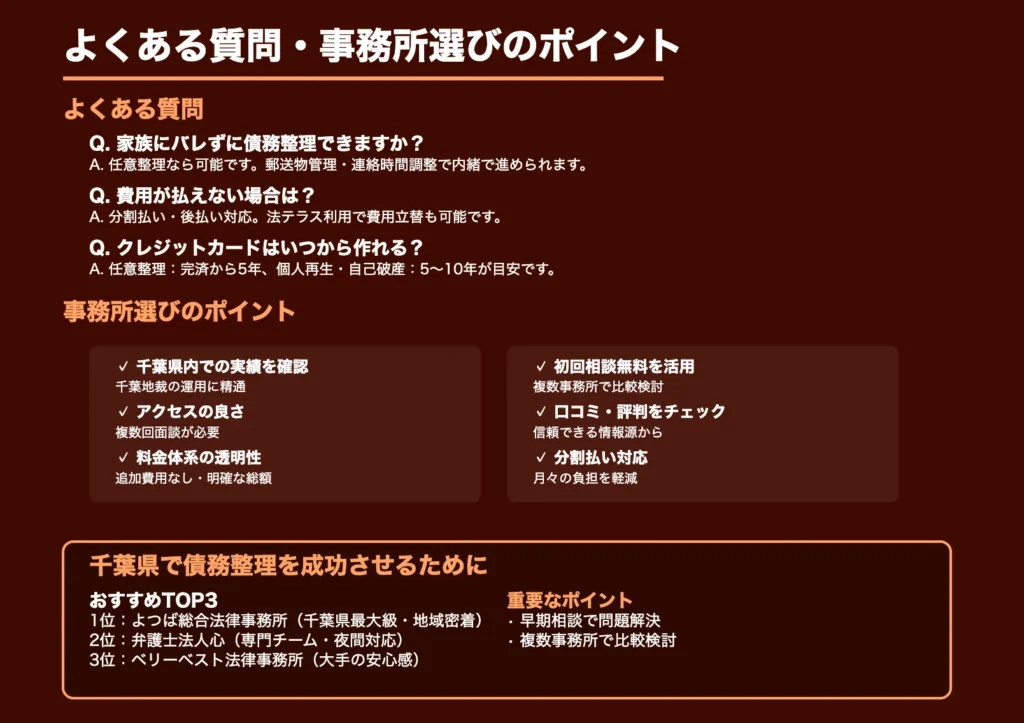 千葉県で債務整理にするにあたってよくある質問（FAQ）