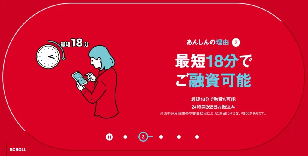 アイフル