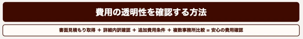 費用の透明性を確認する方法